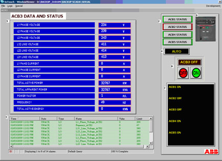 ELECTRICAL MONITORING