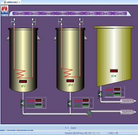PLC SCADA SYSTEMS