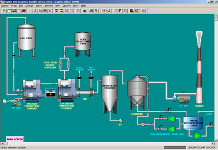 TREATMENT PLANTS