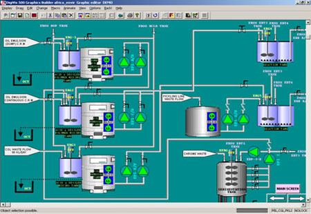 TREATMENT PLANTS