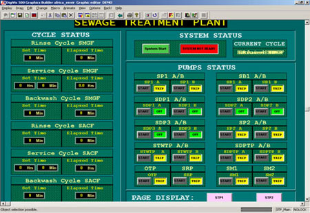 TREATMENT PLANTS